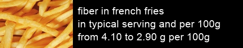 fiber in french fries information and values per serving and 100g